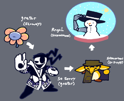 Storyspin - Flowey, Gaster, So Sorry & Snowman - Mwehster.png