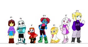 Quantumtale old Height Chart.jpg