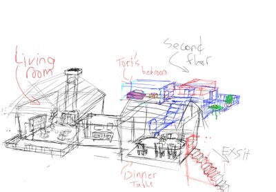 Swapswap - Toriel's home Concept.jpg