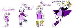 Quantumtale Toriel timeline.jpg