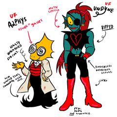 Underfell - Undyne & Alphys Design 2 (2019-4-15) - Fella.jpg
